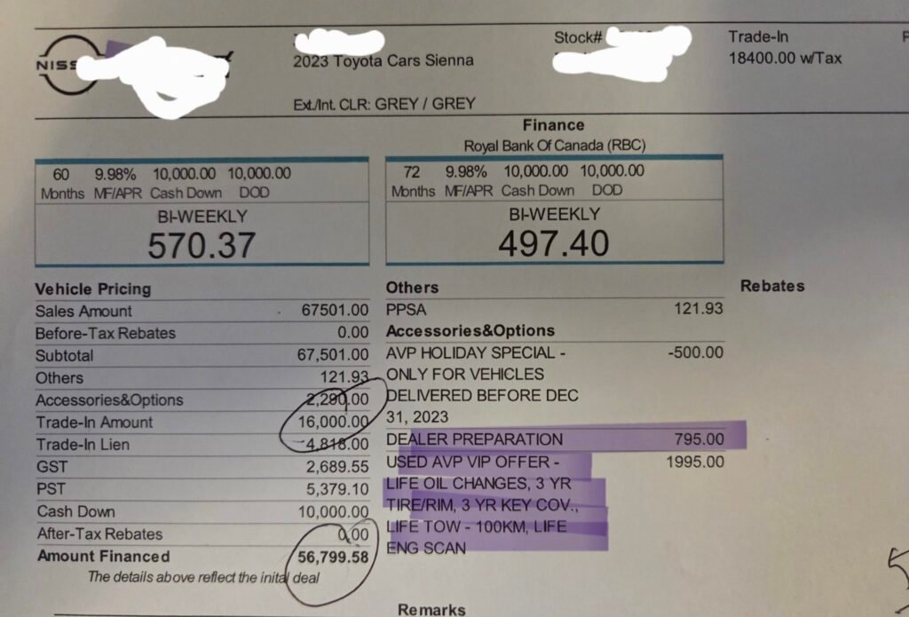“A car dealership purchase breakdown for a 2023 Toyota Sienna showing line-by-line pricing, hidden dealer fees, trade-in value, and bi-weekly payments. Fees like ‘Dealer VIP Offer’ and ‘Used Vehicle Preparation’ are highlighted, showing inflated charges totaling over $2,700. Document includes customer signature and financial details from Royal Bank of Canada at 9.98% interest.
