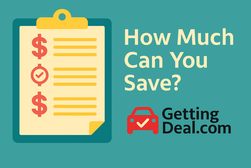 A flat-design digital graphic promoting car price comparison savings. On the left, a yellow clipboard displays red dollar signs and checkmarks on white paper. On the right, bold text reads "How Much Can You Save?" above the GettingDeal.com logo, set against a teal background.